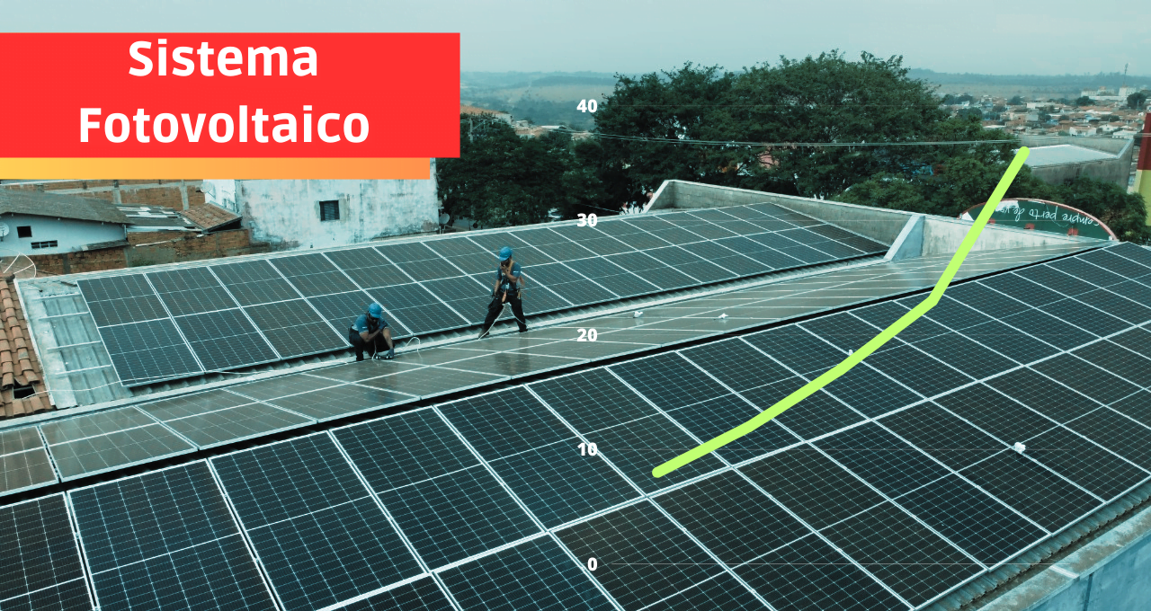 Sistema fotovoltaico atrai comércio e pequenos negócios