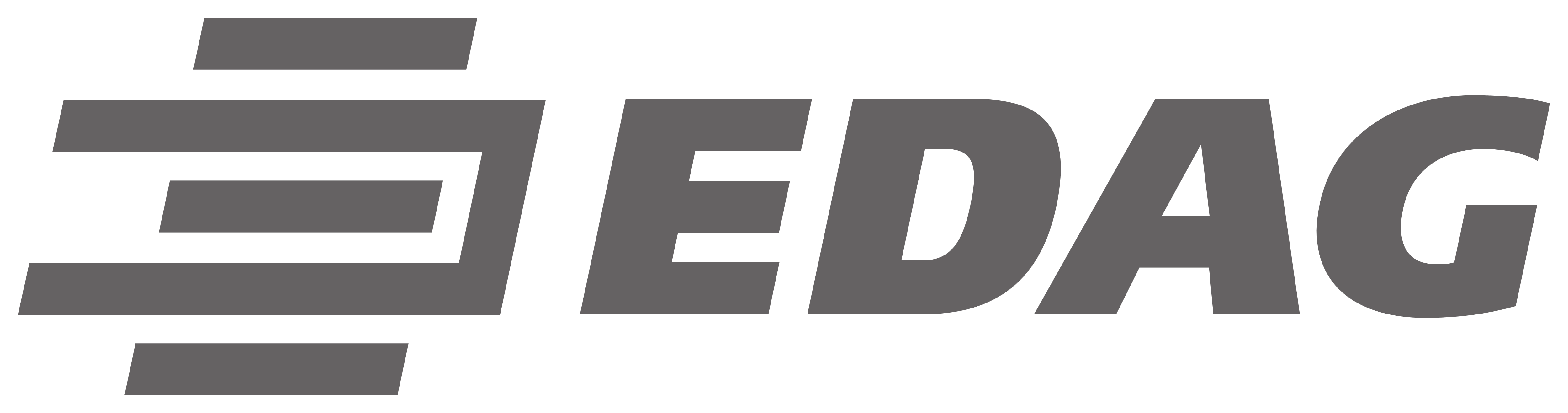 EDAG está buscando profissionais em São Bernardo (SP)