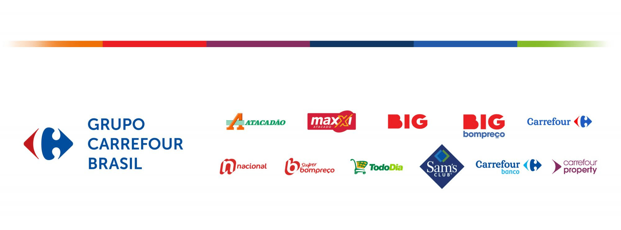 Grupo Carrefour: Vagas de Op de Loja, Frentista e Atendente