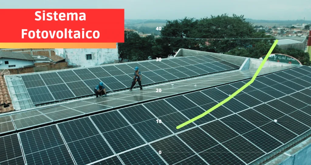 Sistema fotovoltaico