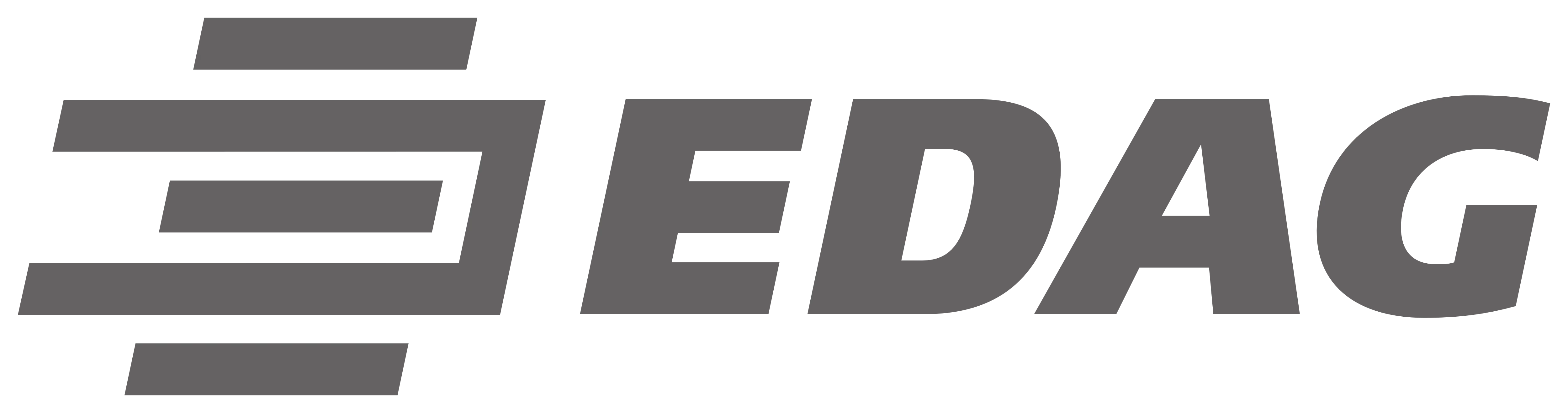 EDAG está buscando profissionais em São Bernardo (SP)