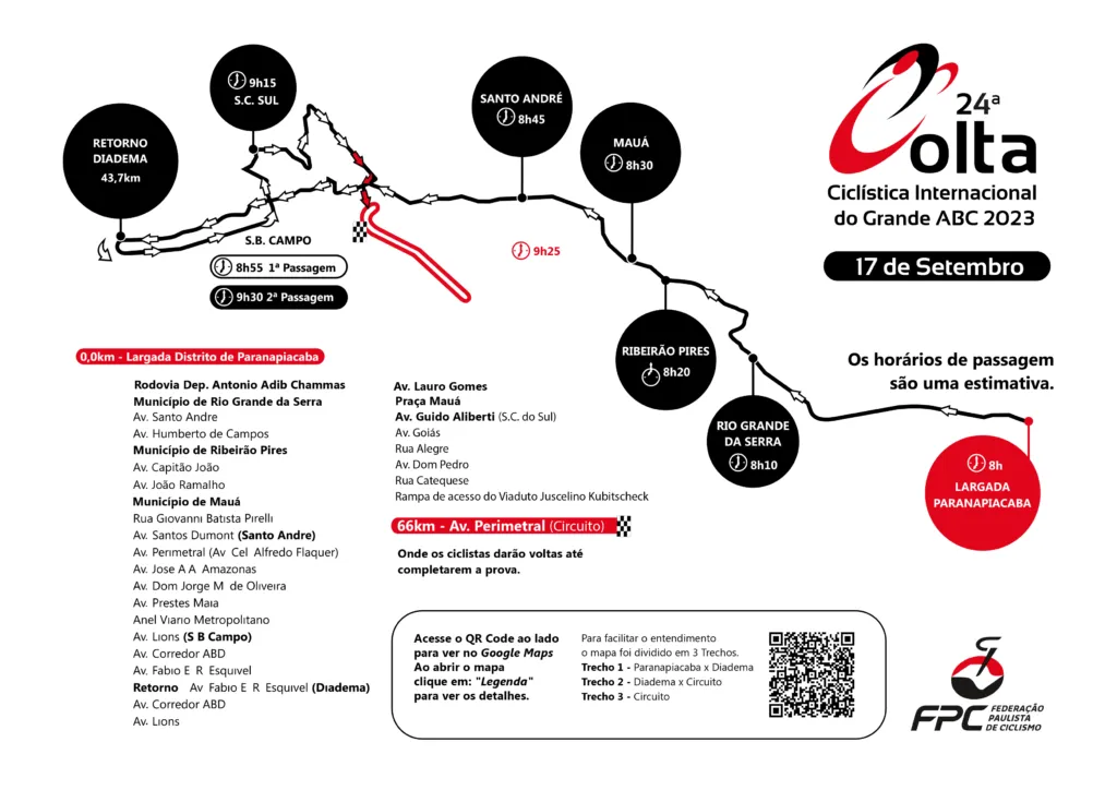 24ª Volta Ciclística Internacional do Grande ABC em setembro, Imagem: Divulgação